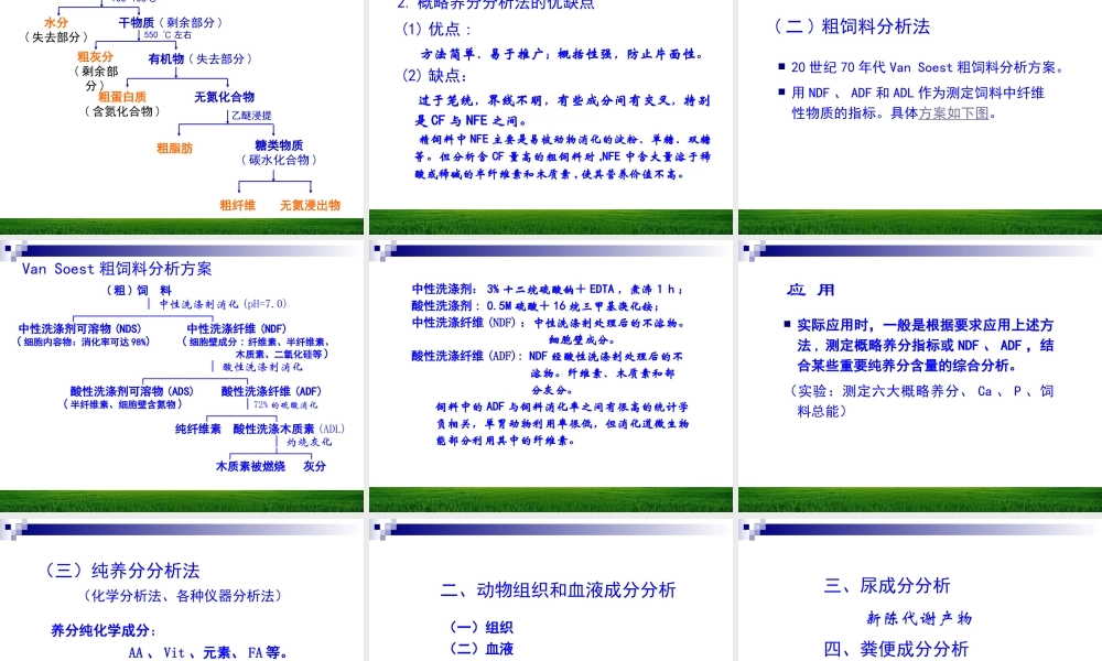 饲料营养价值的评定