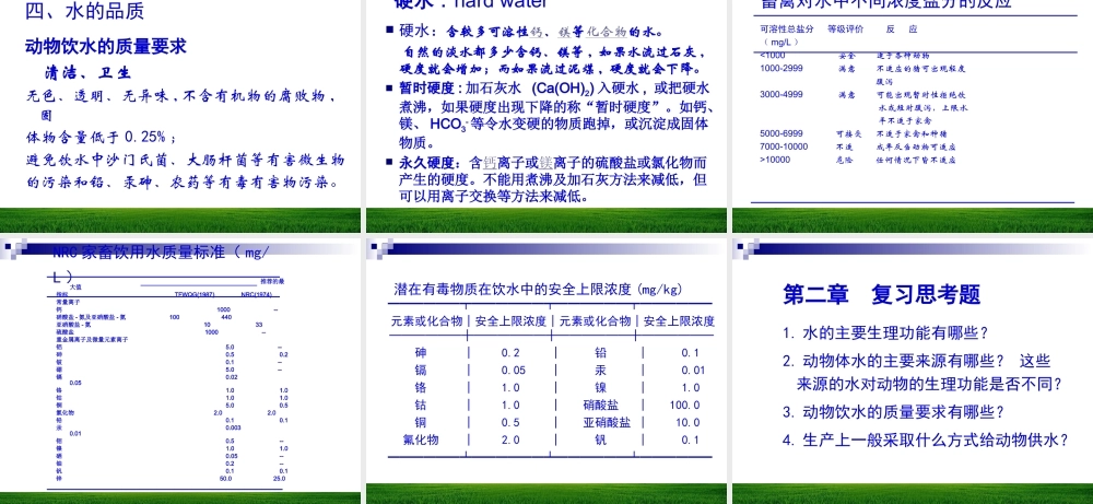 第二章 水与动物营养