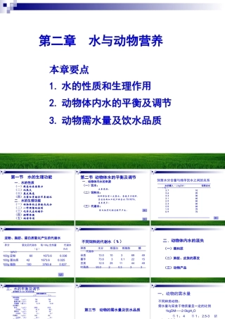 第二章 水与动物营养