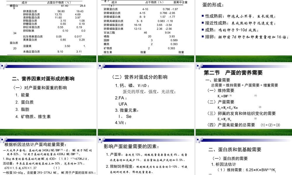 产蛋的营养需要