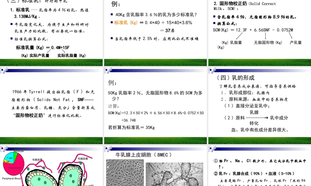 第十四章 泌乳的营养需要