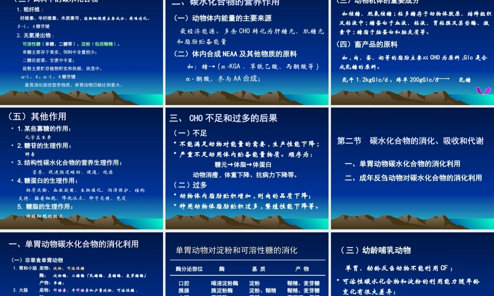 第四章 碳水化合物与动物营养