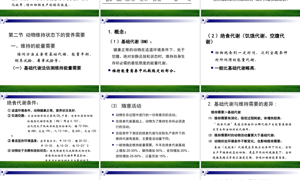 动物的维持营养需要