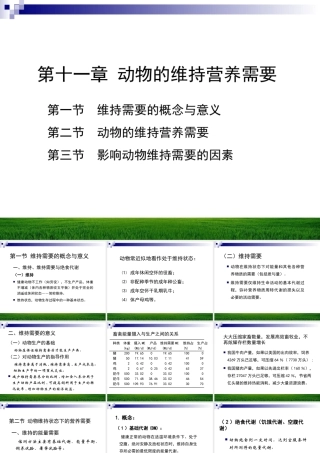 动物的维持营养需要