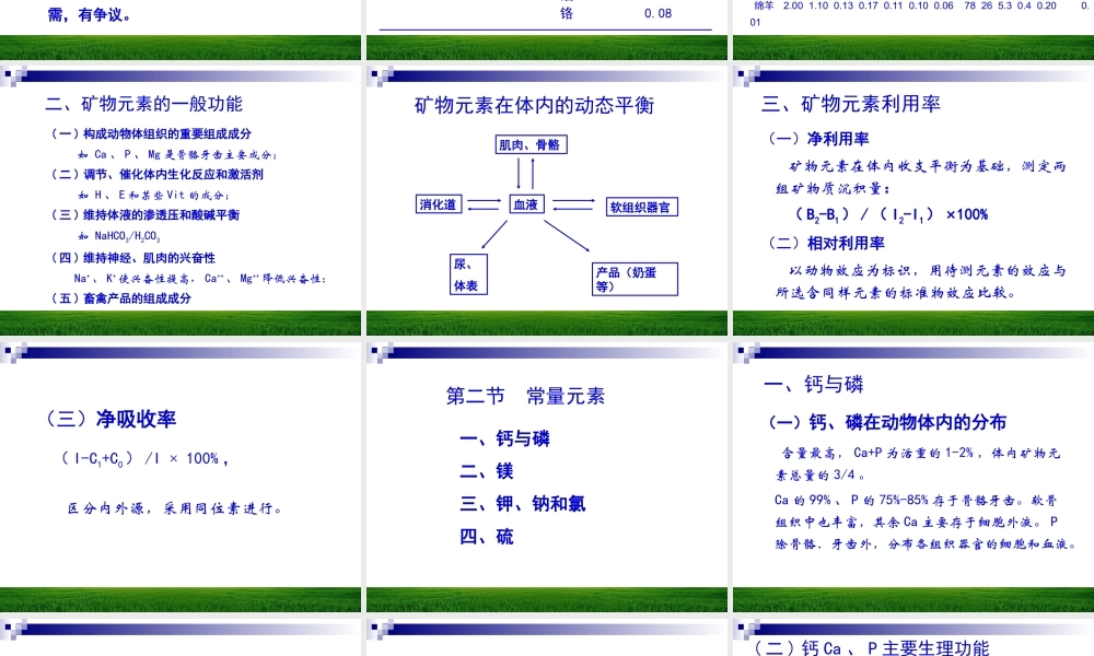 矿物元素与动物营养