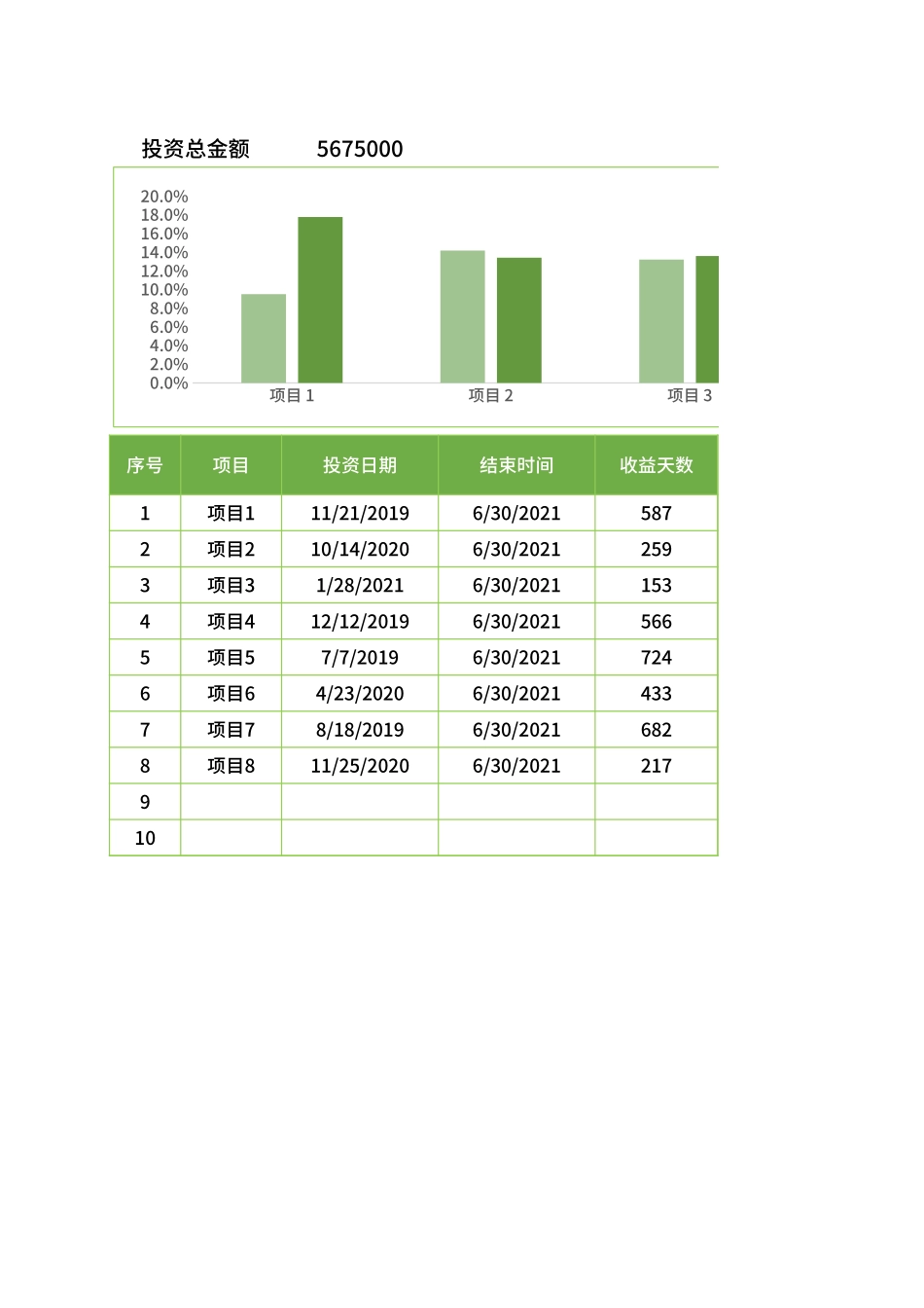 投资收益计划_第1页
