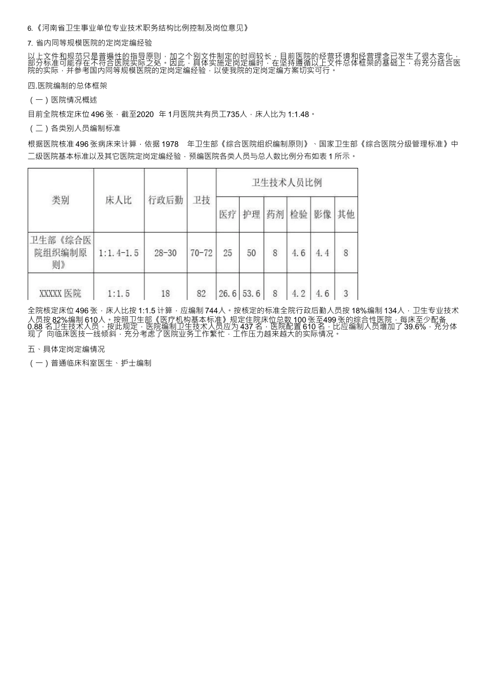 医院定岗定编方案文档 _第2页