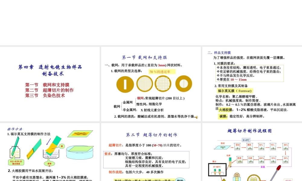 4生物样品超薄切片技术
