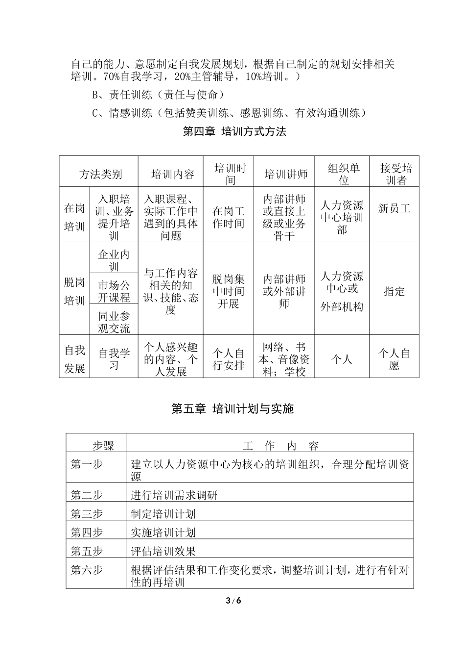 培训体系搭建方案_第3页