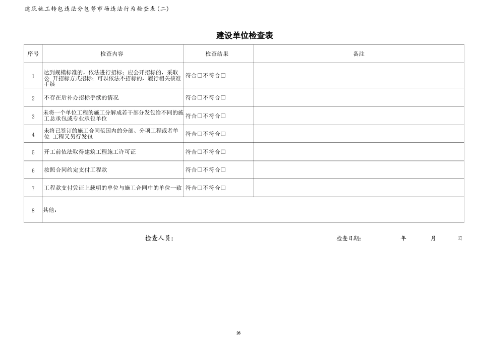 专业分包、劳务分包检查表_第1页