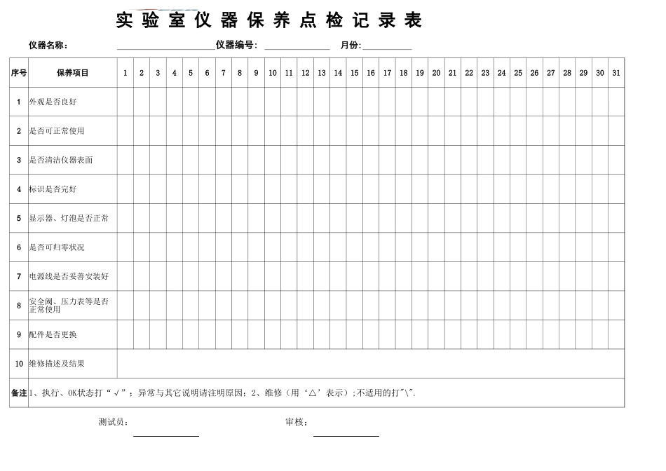 实验室仪器保养点检记录表_第1页