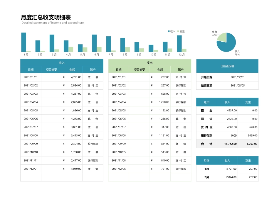 月度自动汇总收支明细表_第1页