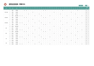 自动考勤医生坐诊排班考勤表