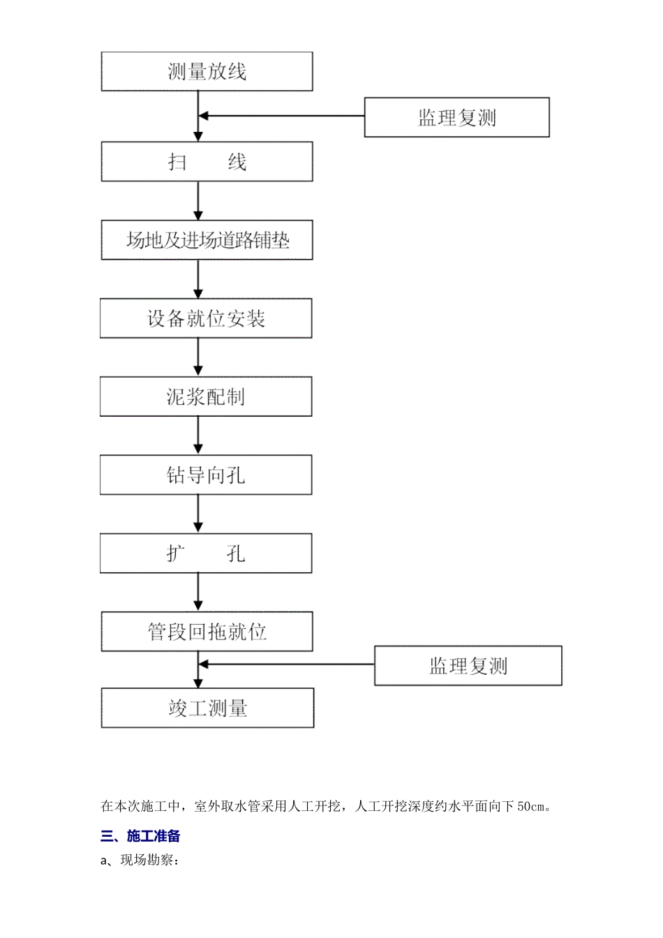拖拉管施工方案完整_第2页