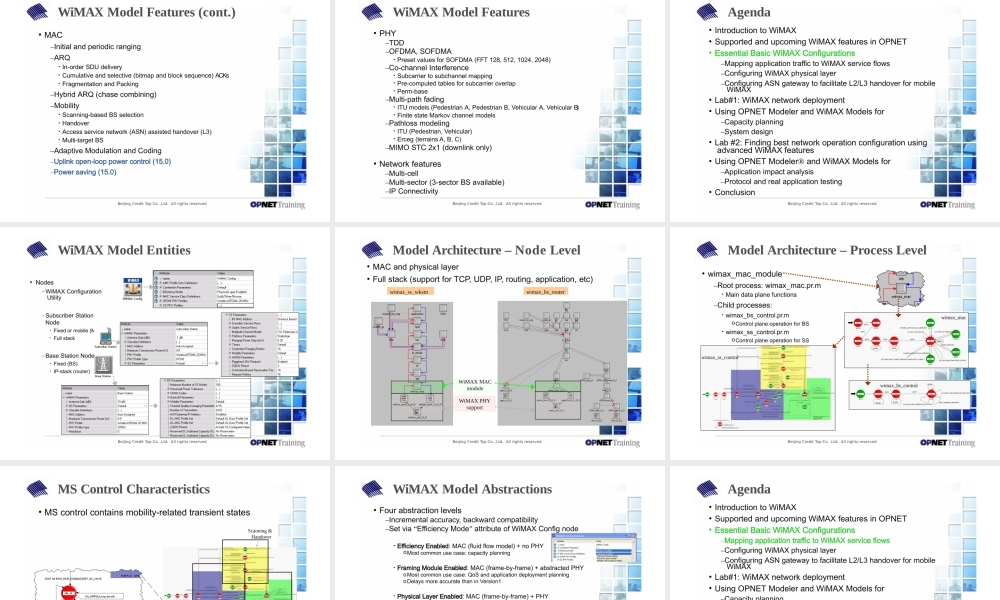 opnet讲座 Modeler_Day3_wimax 原版完整课件
