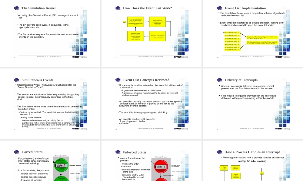 opnet讲座 Modeler_Day2 原版完整课件