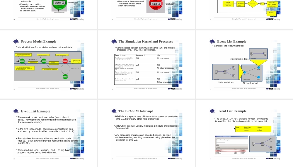 opnet讲座 Modeler_Day2 原版完整课件