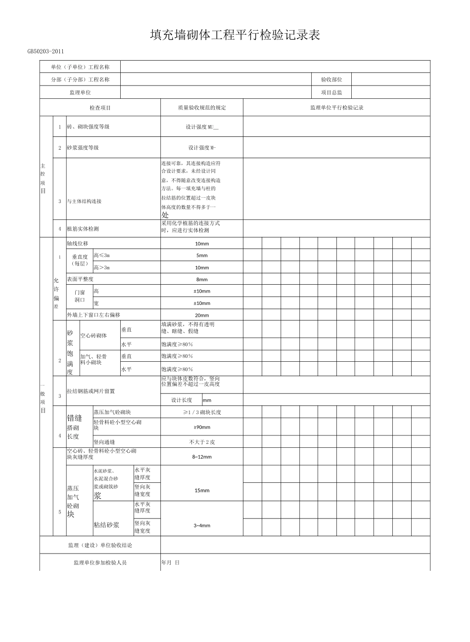 填充墙砌体工程平行检验记录表_第1页
