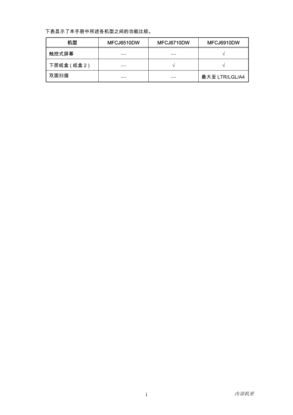 兄弟中文 MFC J6510DW J6710DW J6910DW 维修手册完整_第3页