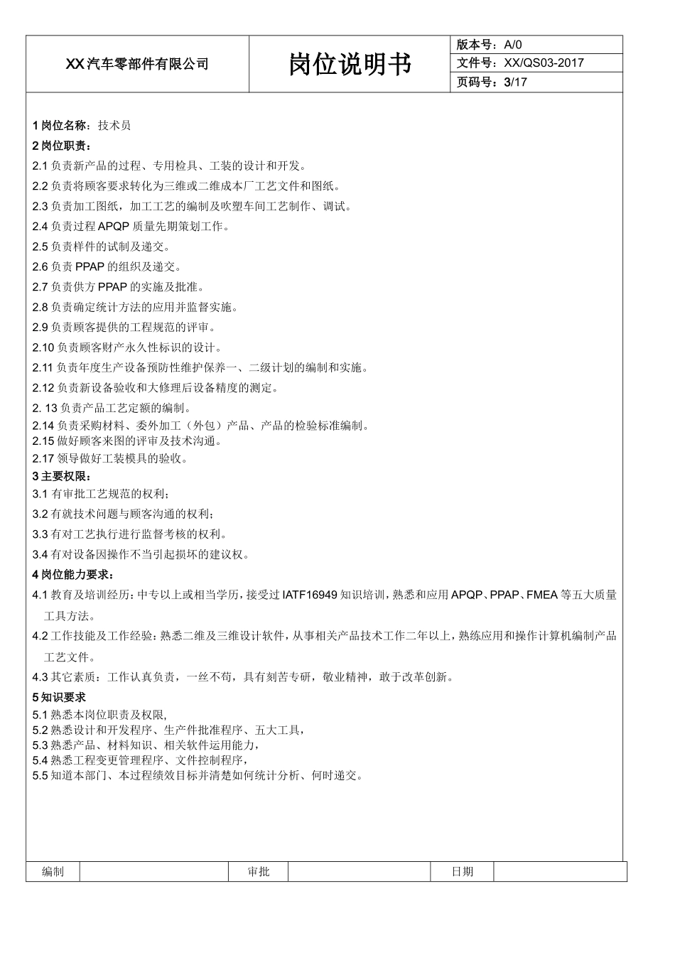 岗位说明书完整_第3页