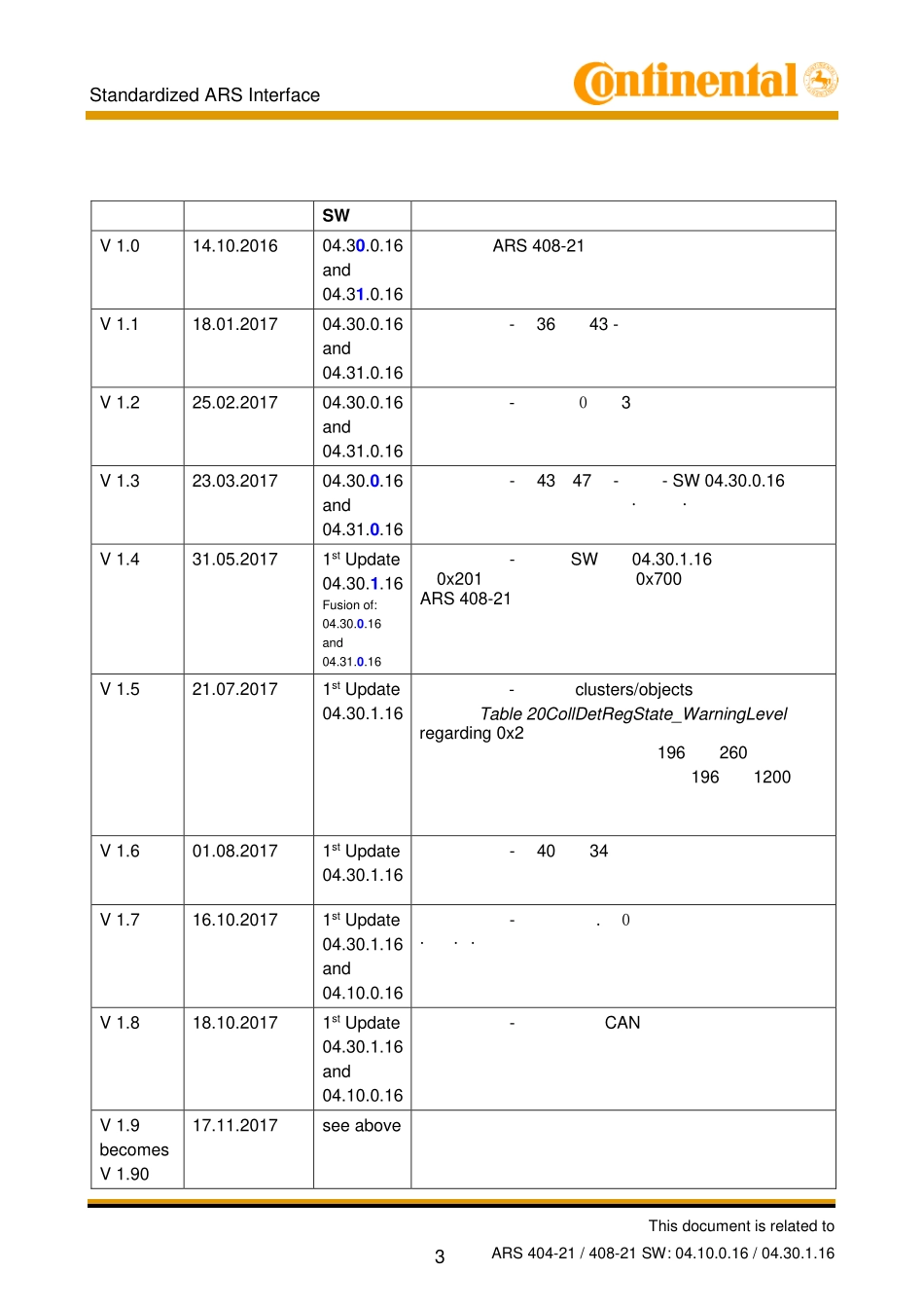 ARS40X_Technical_Documentation中文完整版本（标准的 ARS 接口技术文档）r_第3页