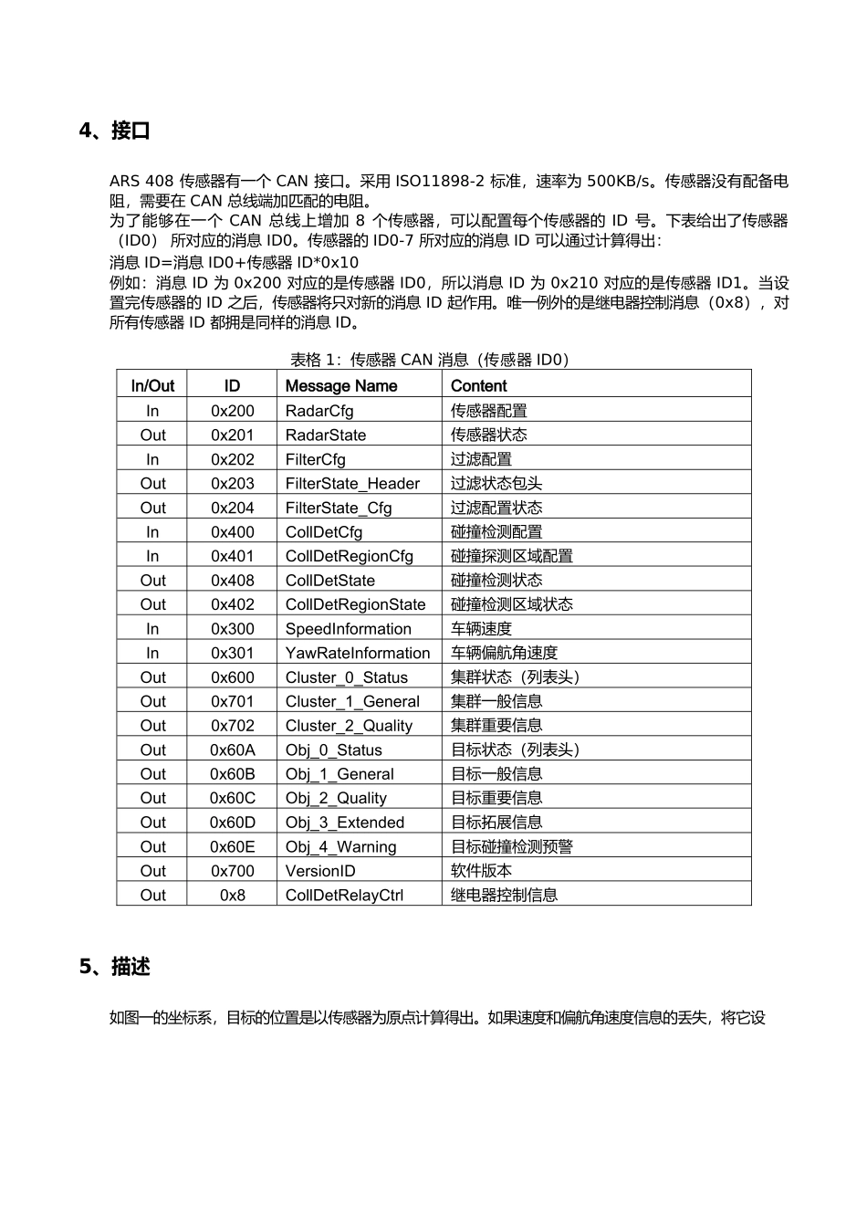 ARS408协议中文完整版_第3页