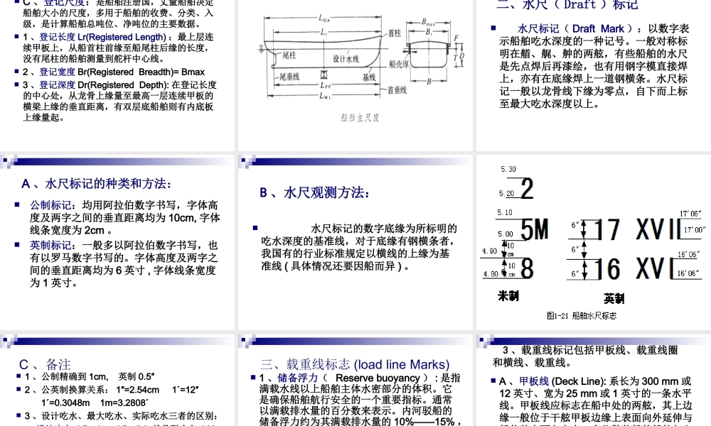 水尺计重培训