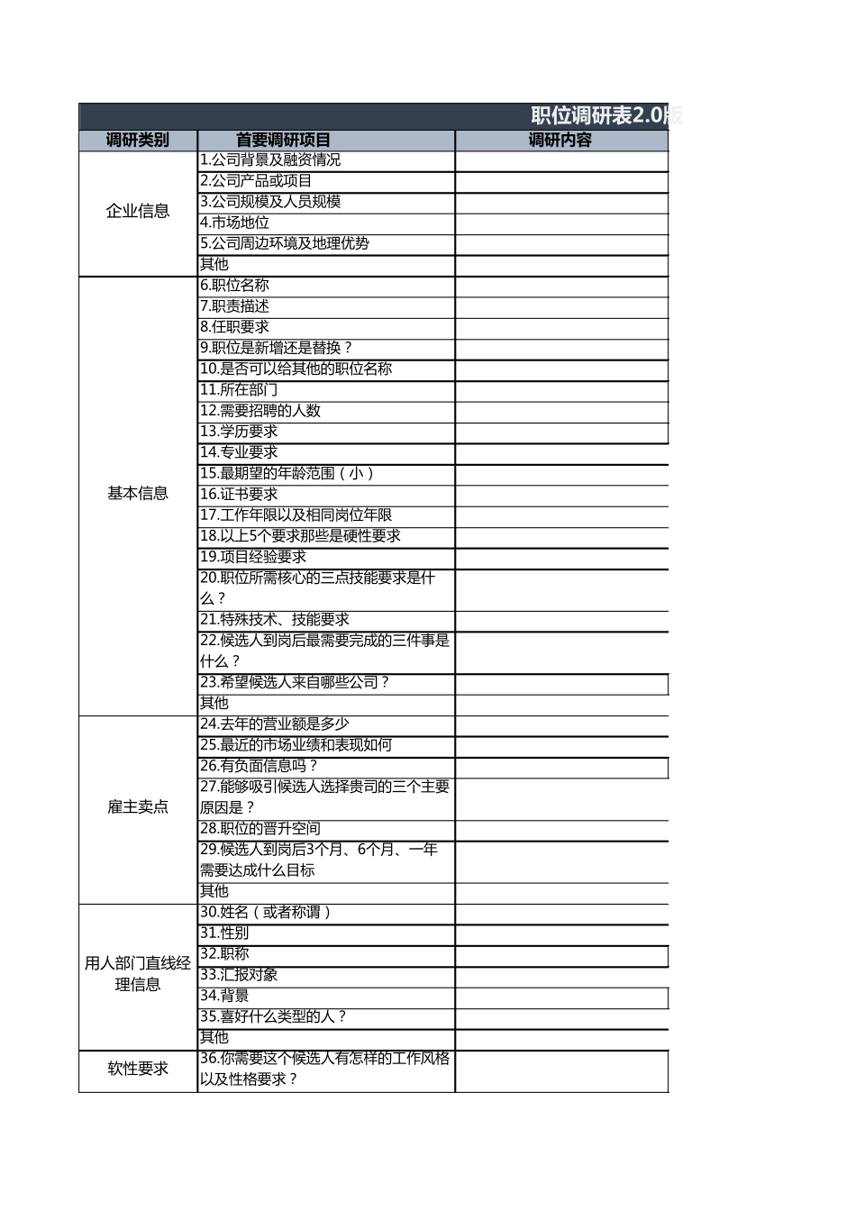 猎头高端职位需求分析表格(专业版)2.0_第1页