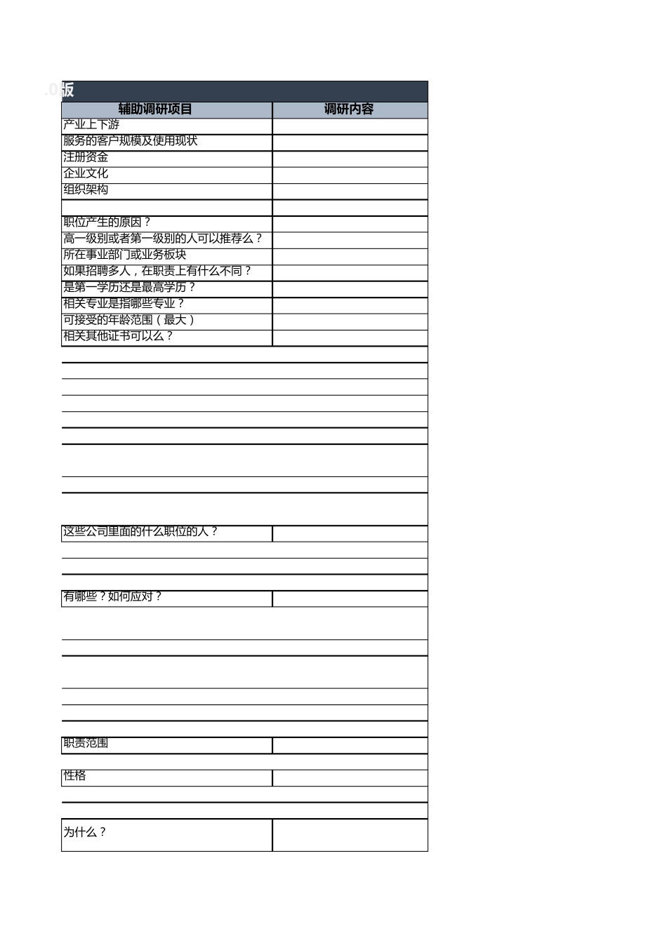 猎头高端职位需求分析表格(专业版)2.0_第3页