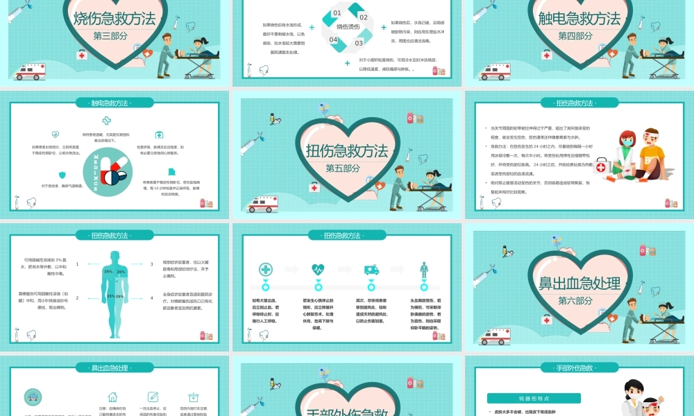 庭急救常识培训课件
