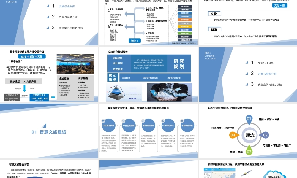 智慧文旅解决方案