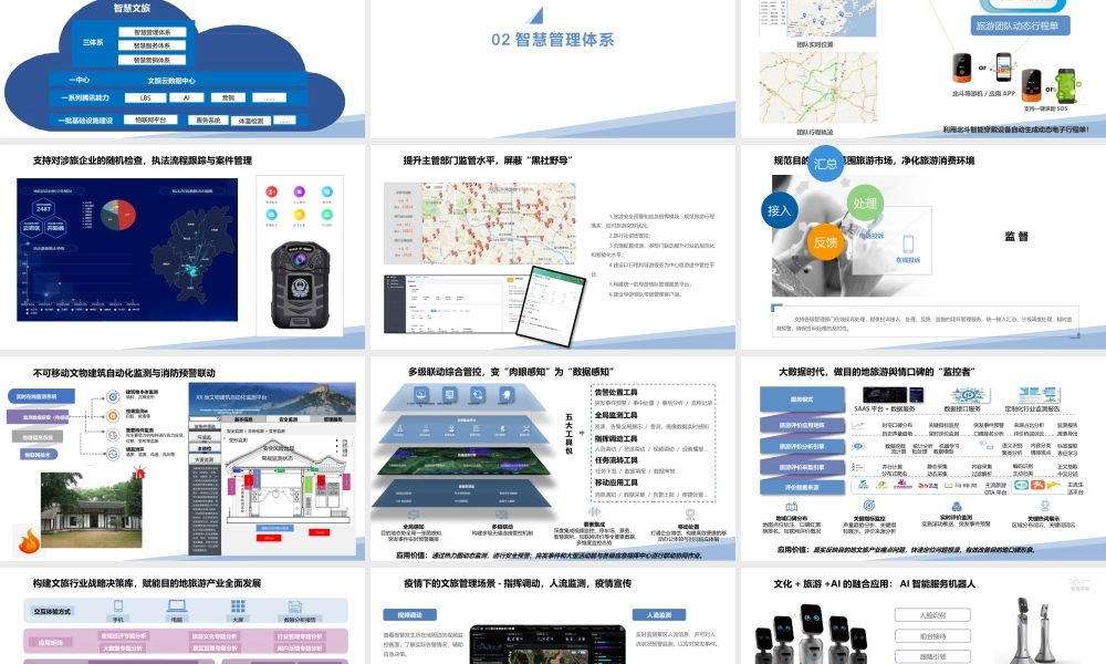 智慧文旅解决方案