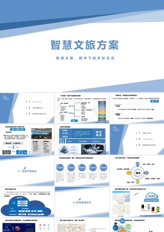 智慧文旅解决方案