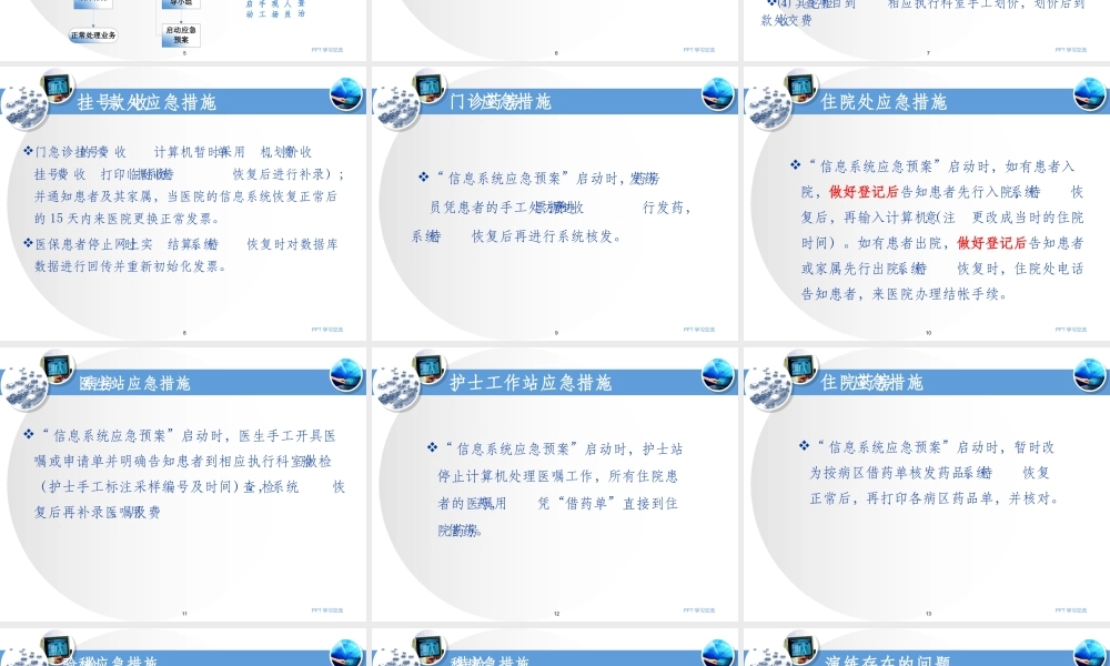 信息系统应急培训课件