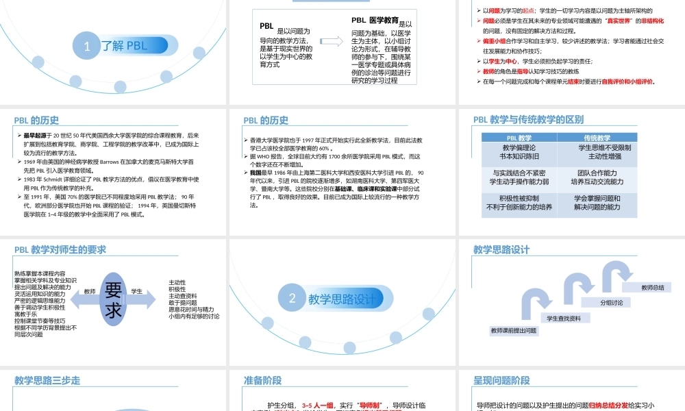 PBL教学法完整课件