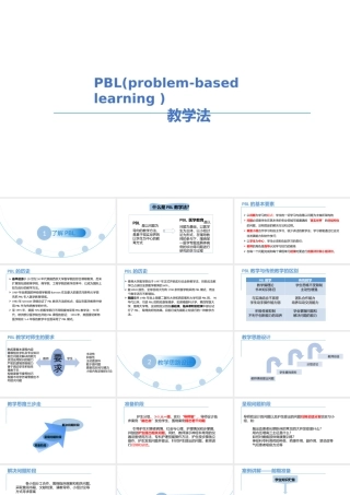 PBL教学法完整课件