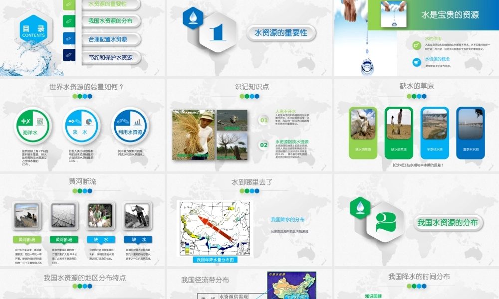 节用水主题课件