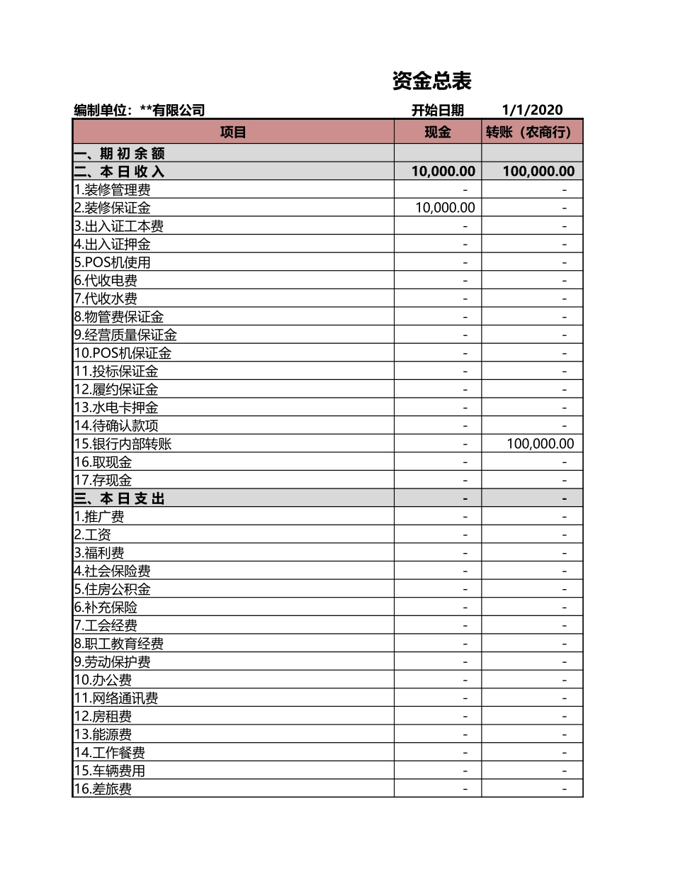 财务记账系统-资金日报表_第3页