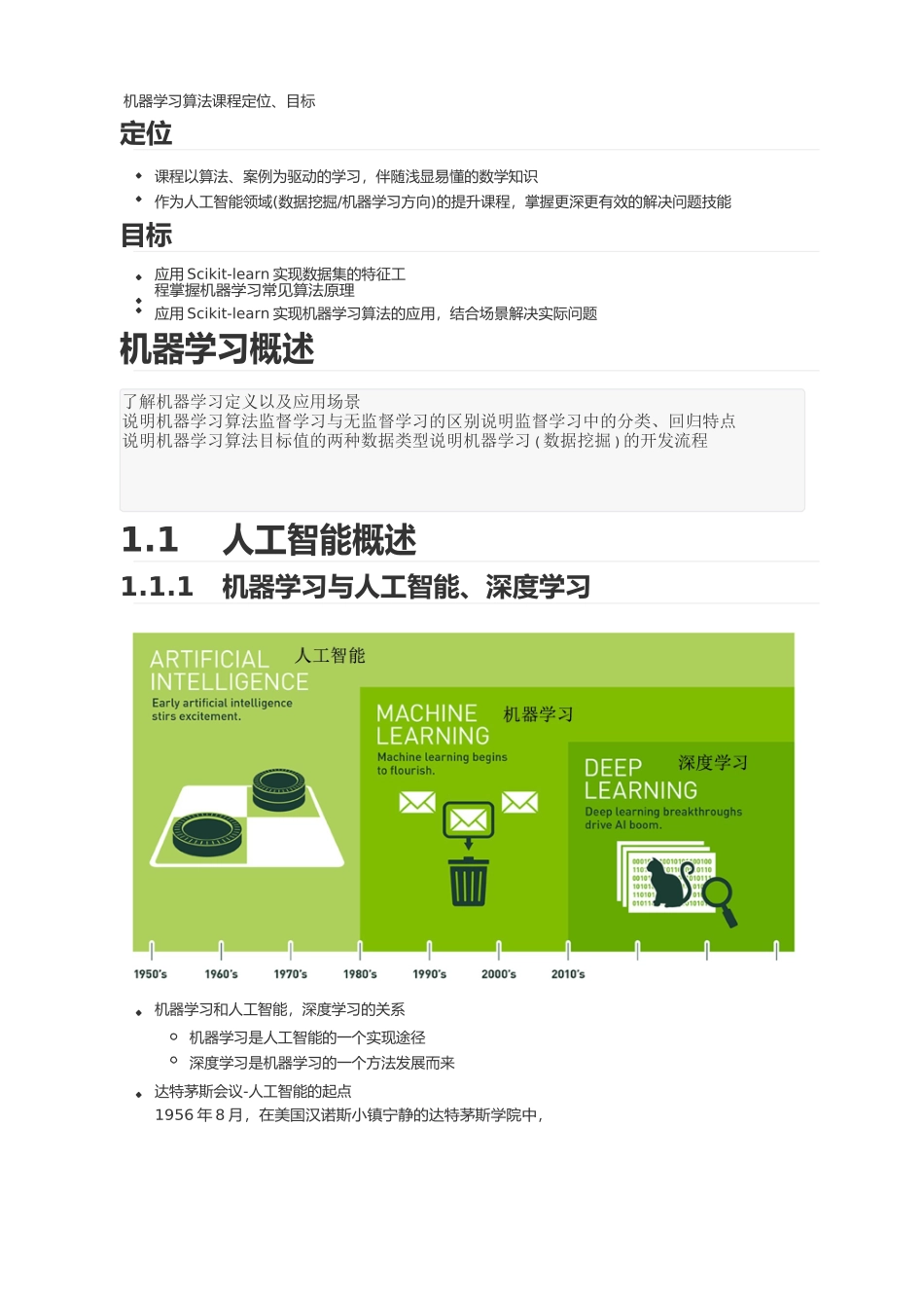 python机器学习资料_第1页