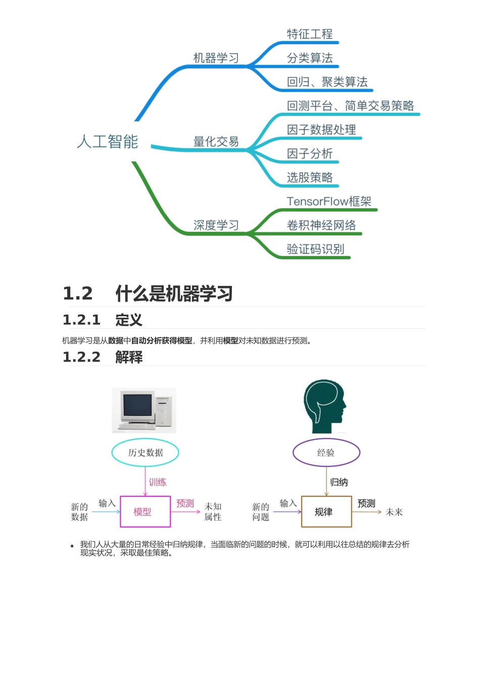 python机器学习资料_第3页