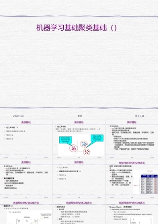 FAFU机器学习 09-1lusteringasics中文