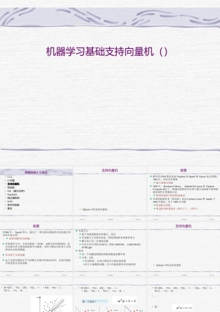 FAFU机器学习 08-1upportectorachine中文