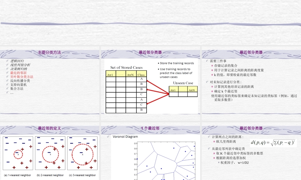 FAFU机器学习 07-1NNndayes中文