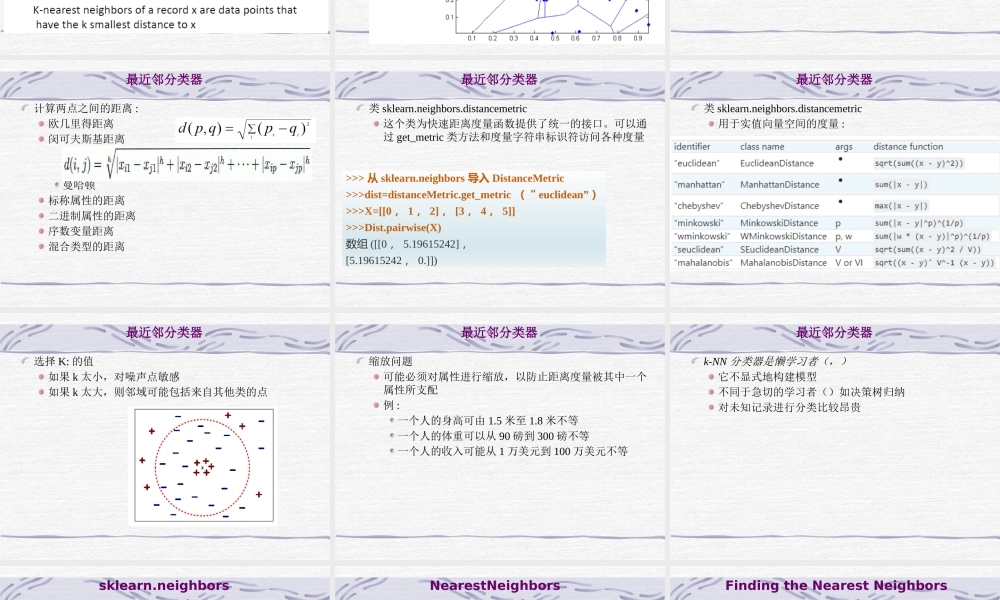 FAFU机器学习 07-1NNndayes中文