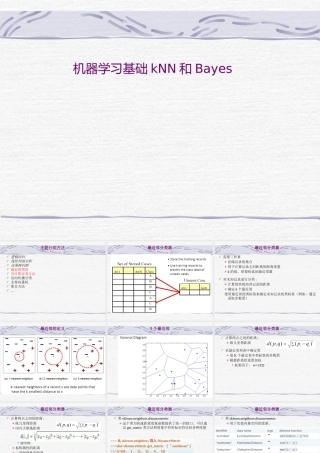 FAFU机器学习 07-1NNndayes中文