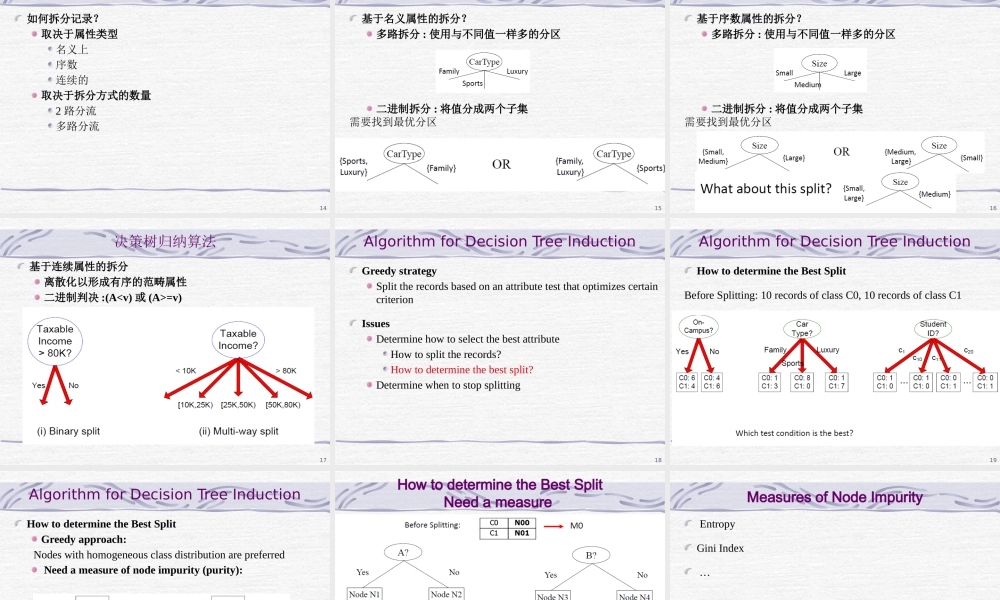 FAFU机器学习 06-1ecisionree中文