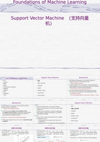 FAFU机器学习08-1 Support Vector Machine课件