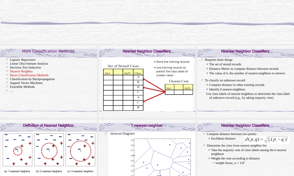 FAFU机器学习07-1 kNN and Bayes课件