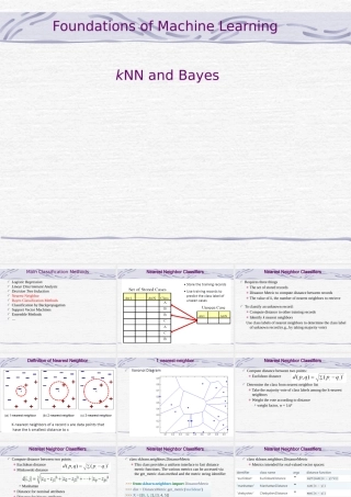 FAFU机器学习07-1 kNN and Bayes课件