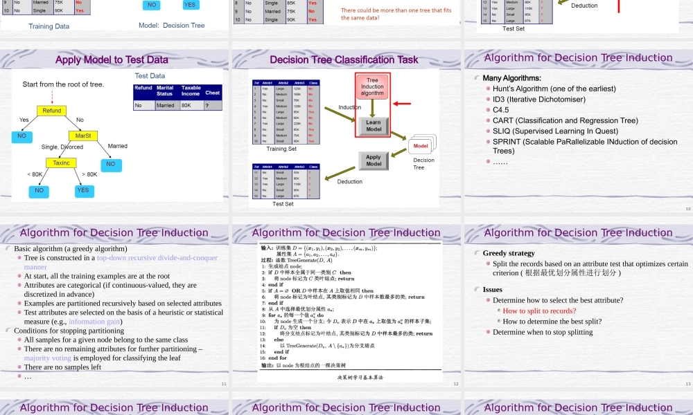 FAFU机器学习06-1 Decision Tree课件